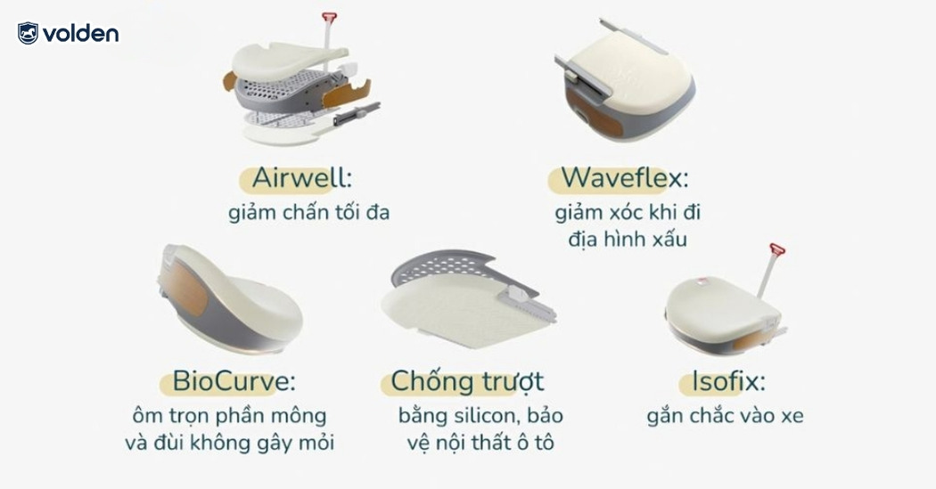 Ghế Booster màu pastel Volden – An toàn, thời trang cho bé 6 Vì sao chọn booster Volden thay vì sản phẩm khác