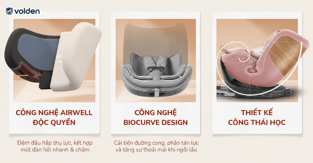 Ghế ô tô công thái học là gì? Ưu điểm & lý do nên mua 5 Ưu điểm nổi bật của ghế ô tô công thái học