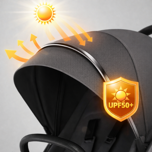 Mái che bảo vệ đa tầng UPF50+