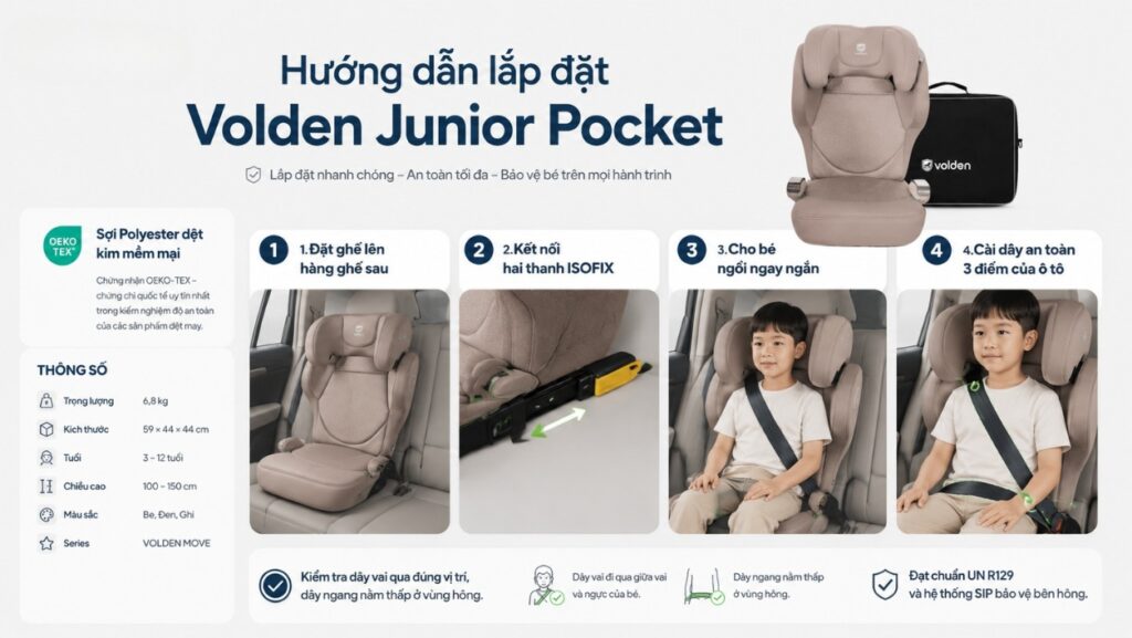 Ghế booster tựa lưng Volden Junior Pocket gập gọn cho bé 3-12 Tuổi 4 Hướng dẫn lắp đặt Volden Junior Pocket