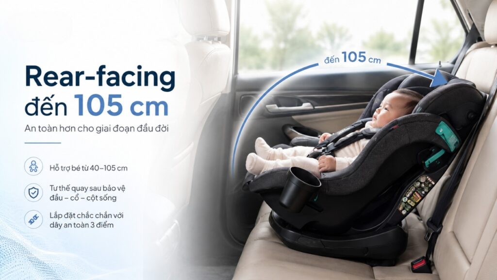 Ghế ô tô trẻ em Volden Baby Cloud dành cho bé 0-12 Tuổi 1 Ghế ô tô trẻ em Volden Baby Cloud Rear-facing đến 105 cm
