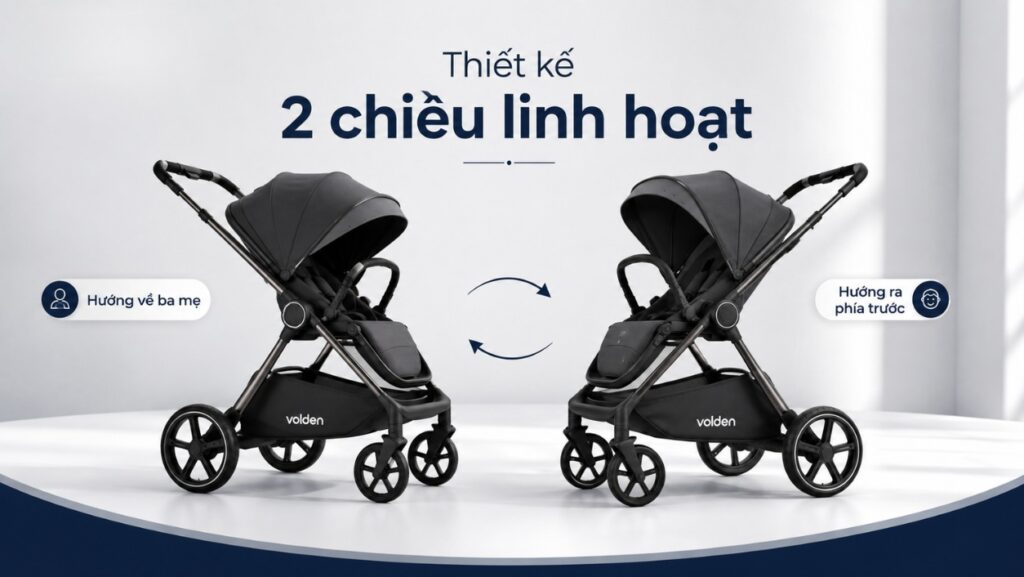 Xe đẩy cho bé Volden Optimus Prime 0Y+ cao cấp Flagship 1 Xe đẩy cho bé Volden Optomus Prime 0y Thiết kế 2 chiều linh hoạt