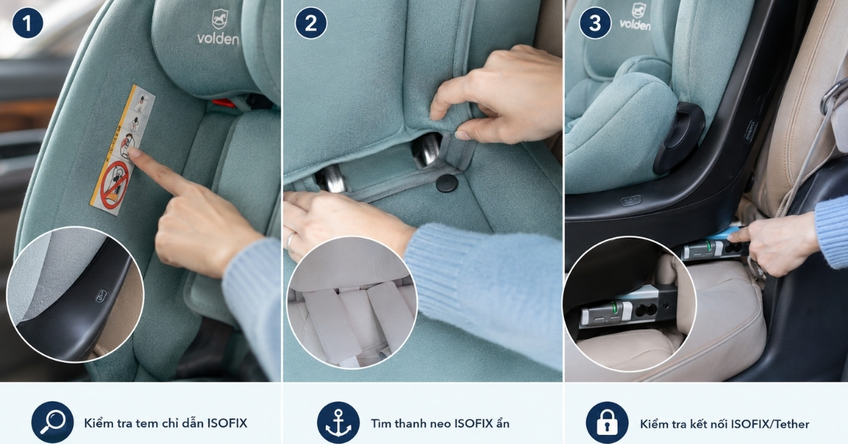 Xe có ISOFIX là gì? Tìm hiểu các dòng xe có ghế ngồi ô tô ISOFIX ? 5 Cách kiểm tra xe có ISOFIX nhanh, đúng ngay tại chỗ