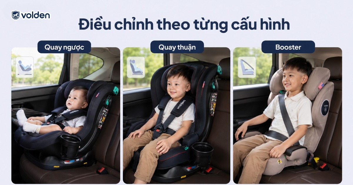 Cách thắt dây an toàn cho ghế trẻ em đúng và hiệu quả 9 Điều chỉnh cách thắt dây an toàn cho ghế trẻ em theo từng cấu hình