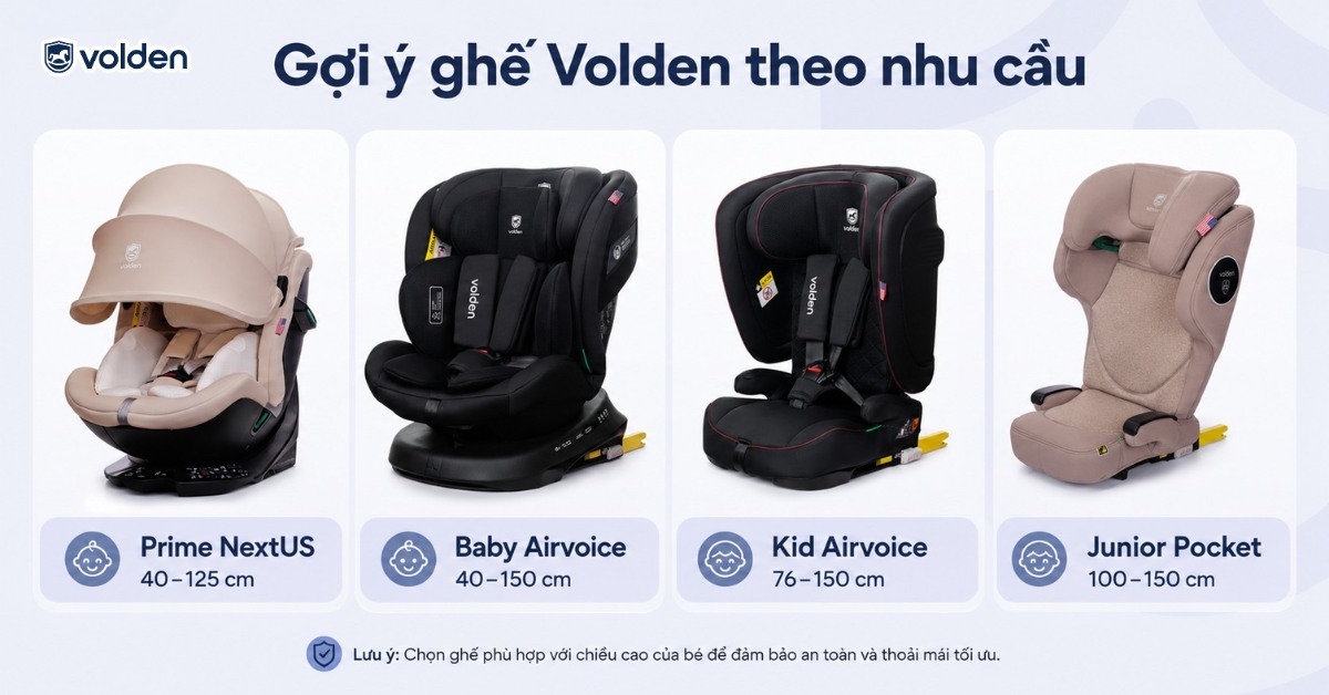 Đai an toàn cho bé ngồi ô tô có an toàn bằng ghế ô tô không? 6 Gợi ý ghế Volden theo từng nhu cầu sử dụng
