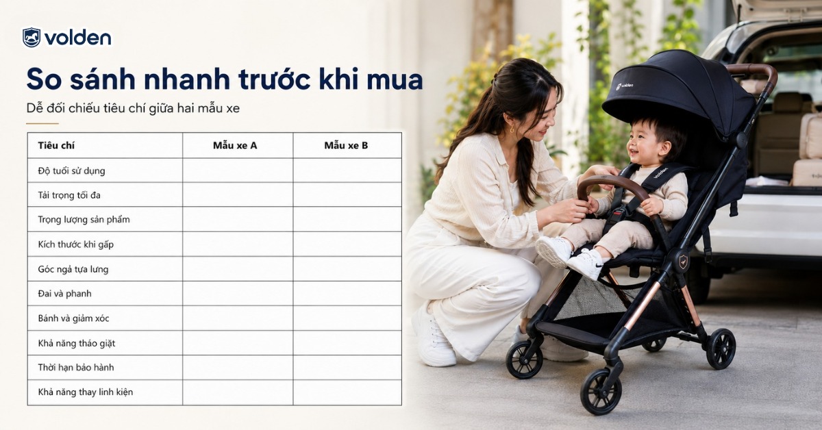 Những kinh nghiệm mua xe đẩy cho bé phù hợp và dễ ưng ý 14 So sánh mức giá dựa trên cấu hình sản phẩm