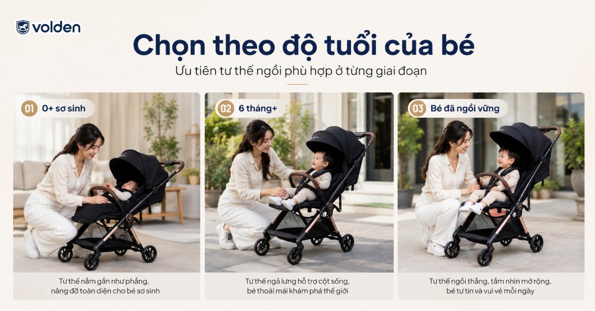 Những kinh nghiệm mua xe đẩy cho bé phù hợp và dễ ưng ý 9 Chọn xe đẩy phù hợp với độ tuổi của bé