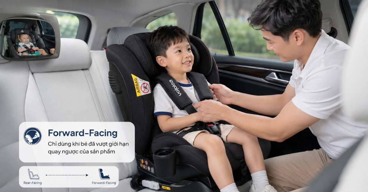 Ưu và nhược điểm của Rear-Facing và Forward-Facing trên ghế ngồi ô tô 6 Tìm hiểu Forward-Facing