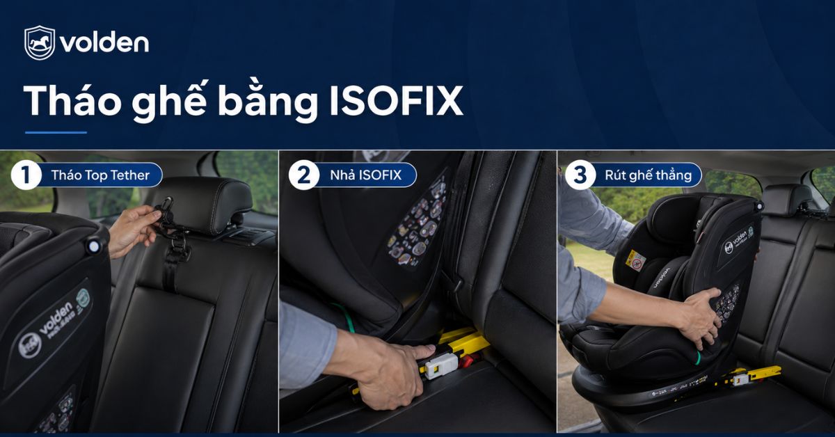 Cách tháo ghế trẻ em trên ô tô bằng ISOFIX và dây đai an toàn 5 Cách tháo ghế trẻ em trên ô tô bằng ISOFIX