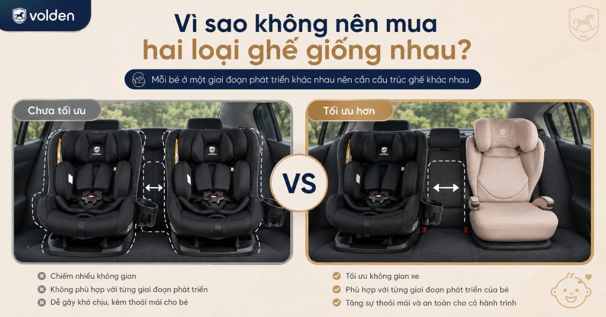 Gia đình có 2 bé cần chọn ghế ô tô nào phù hợp theo từng độ tuổi? 12 Vì sao không nên mua hai loại ghế giống nhau?